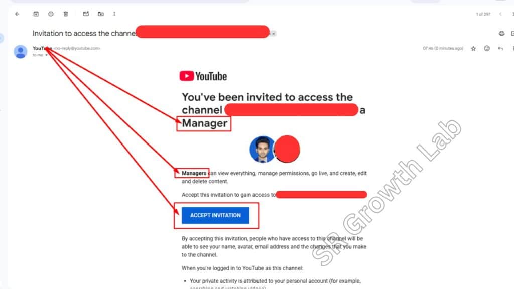 YouTube manager access invitation email with red annotations and SR Growth Lab watermark